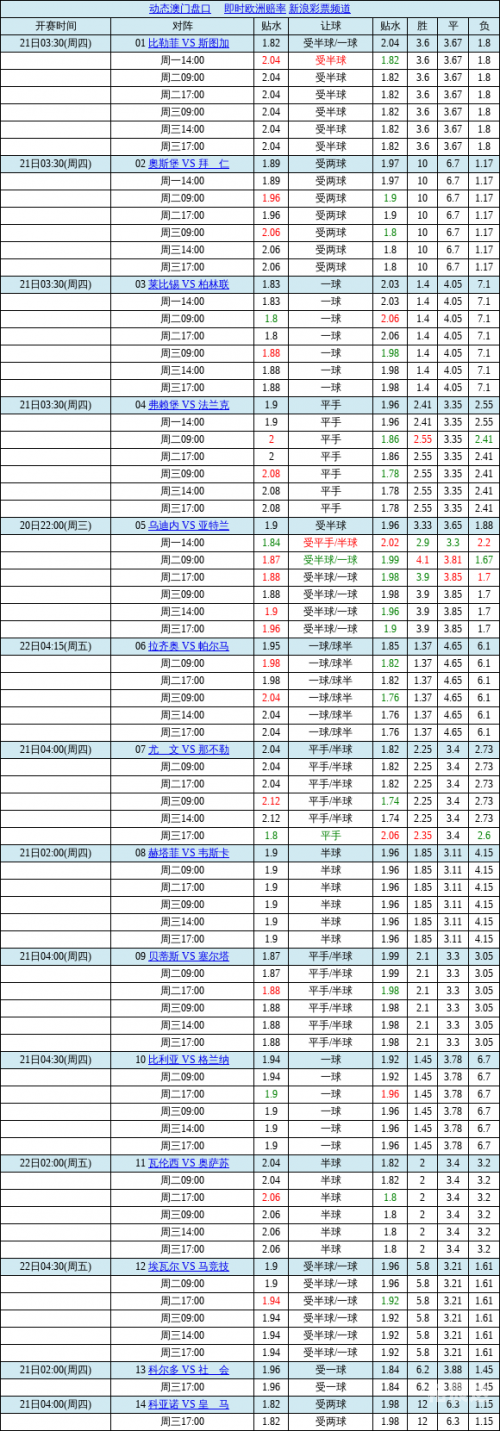 时彩网上注册平台app下载时彩网，把握数字时代的彩票新机遇