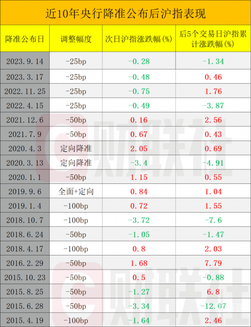 新澳门2024历史开奖记录查询表-第3张图片