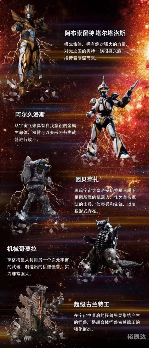 绝对英雄改造计划