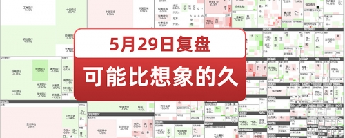 2024香港港六开奖记录5月29日开奖结果2024香港港六开奖记录揭秘-第2张图片