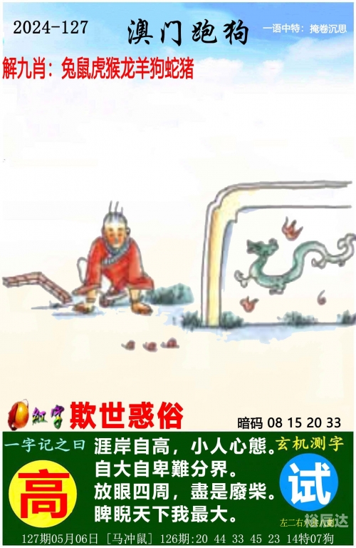 2024香港港六开奖记录5月29日开奖结果2024香港港六开奖记录揭秘-第3张图片