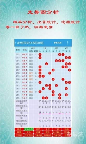 管家婆王中王开奖结果十记录网文章