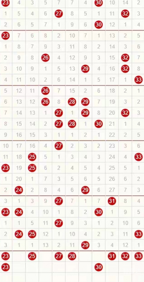 双色球每天开奖吗？揭秘彩票神秘面纱