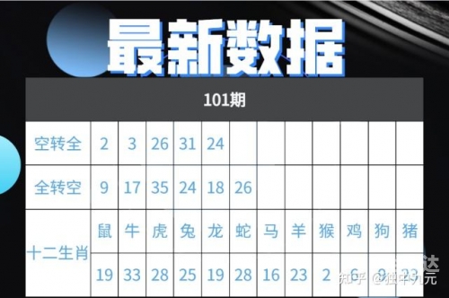 幸运28预测，未来展望与机遇-第1张图片