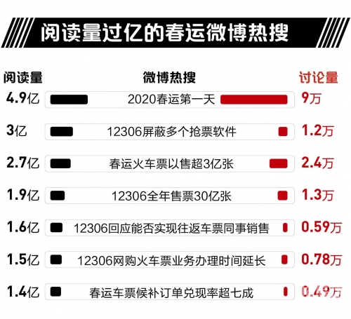 2004新澳精准资料免费提供，深度解析与优势展示-第3张图片