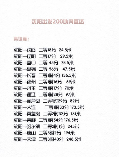 阜新到沈阳火车时刻表阜新到沈阳火车时刻表-第2张图片