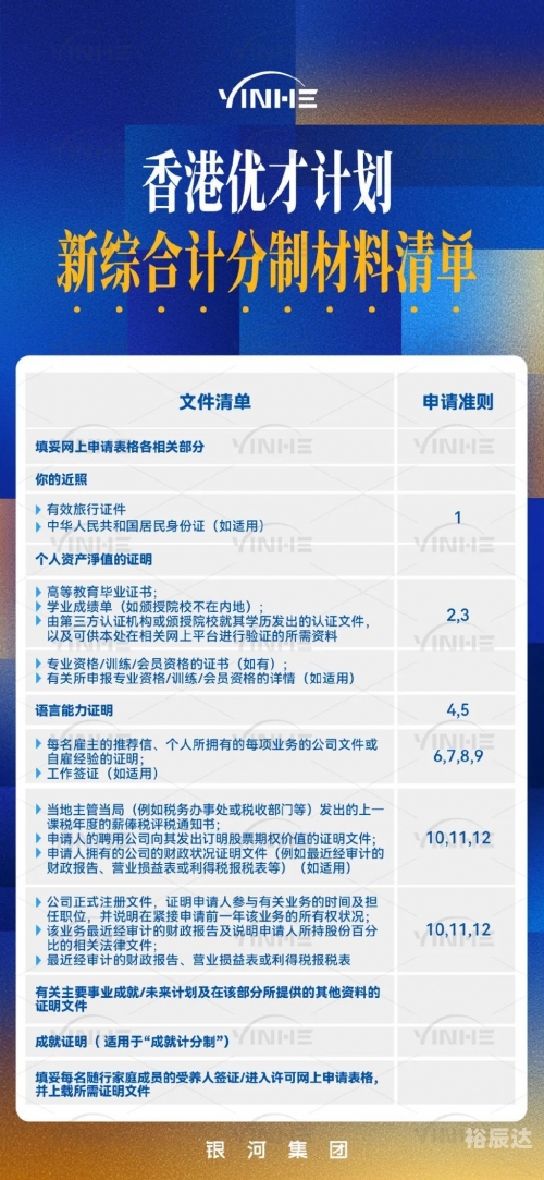 香港技术移民政策解析-第2张图片