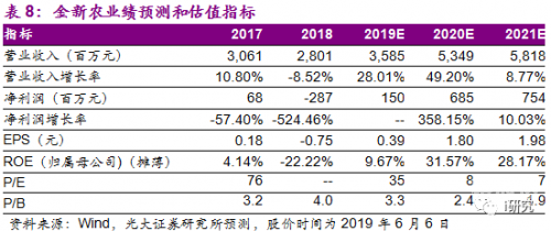 香港4777777最快开码香港4777777最快开码，极速与便捷的金融新纪元-第3张图片