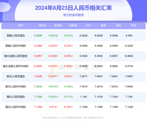 2024澳门天天六开奖玩法揭秘-第2张图片