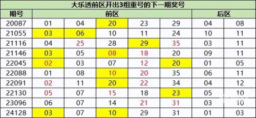 体彩大乐透开奖结果体彩大乐透开奖结果揭晓