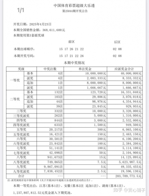 体彩大乐透开奖结果体彩大乐透开奖结果揭晓-第2张图片