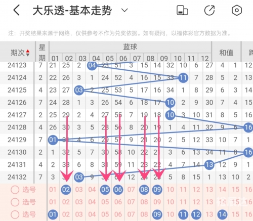 双色球字谜汇总牛彩网双色球字谜汇总-第2张图片