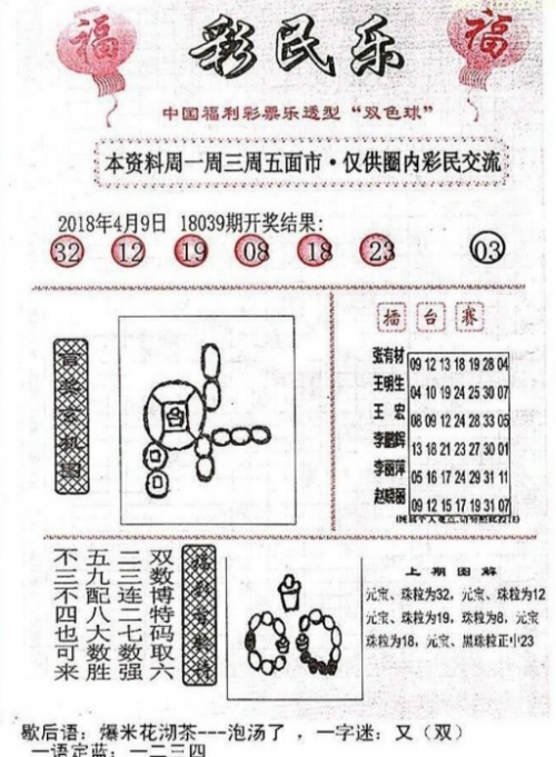 双色球字谜汇总牛彩网双色球字谜汇总