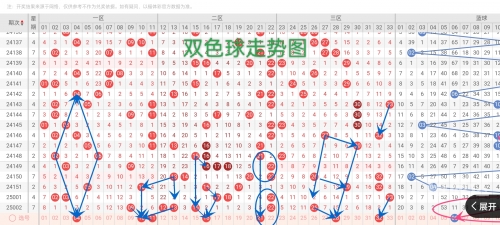 双色球字谜汇总牛彩网双色球字谜汇总-第3张图片