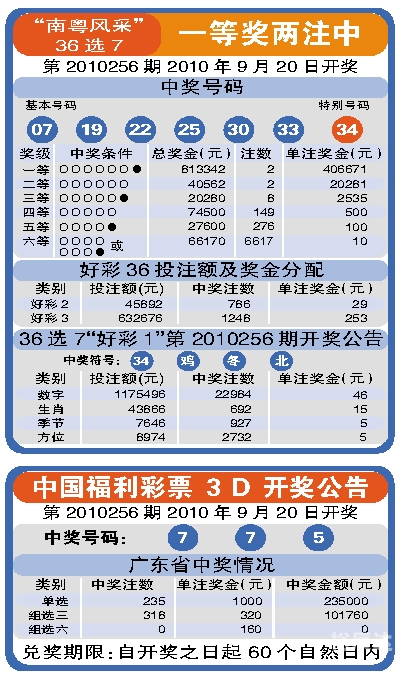 浙江风彩网3D走势图带连线浙江风彩网，璀璨多彩的魅力之地-第2张图片