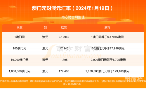 澳门宝典资料2022年澳门宝典资料2022年