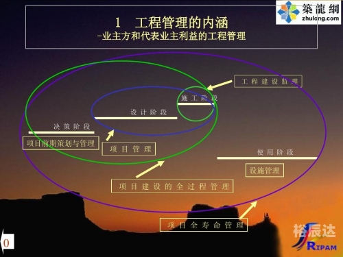 特区总站特区总站，开放与发展的前沿-第2张图片