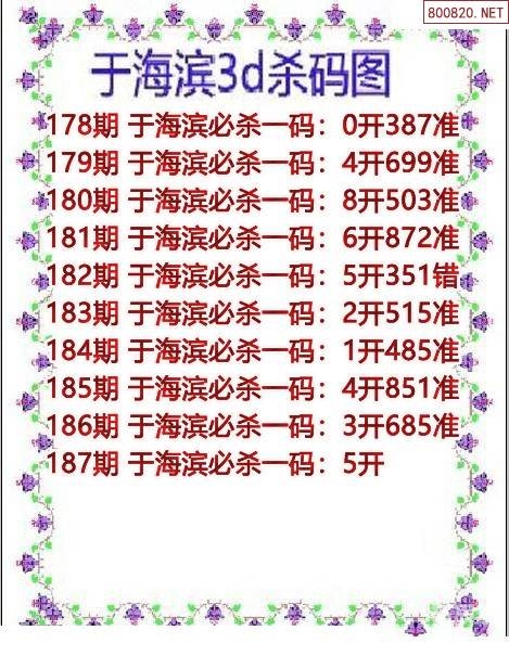 3d字谜图谜牛彩网总汇今晚福彩3d和值尾是多少点3D字谜图谜牛彩网总汇