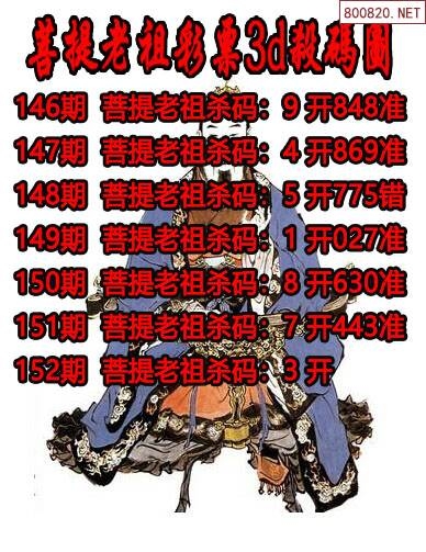 3d字谜图谜牛彩网总汇今晚福彩3d和值尾是多少点3D字谜图谜牛彩网总汇-第2张图片