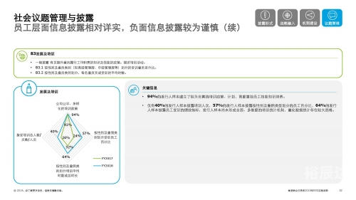 2018香港开奖结果回顾