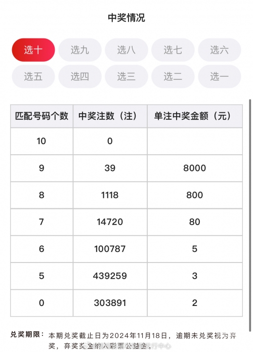 626969CM开奖结果料网站揭秘-第3张图片
