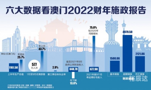 2022全年资料免费大全下载18772022全年资料免费大全下载-第3张图片
