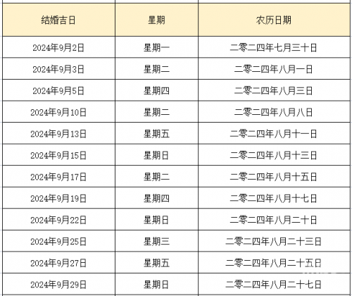 2024年结婚吉日结婚吉日2024年
