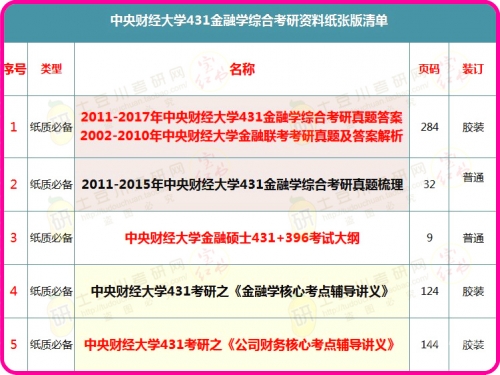 新奥精准免费资料提供-第3张图片