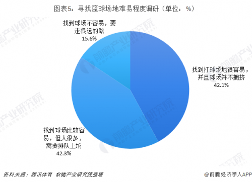 百度篮球经理官网首页百度篮球经理官网，引领篮球产业新篇章-第2张图片