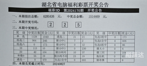 3d开奖、结果3D开奖结果查询文章-第2张图片
