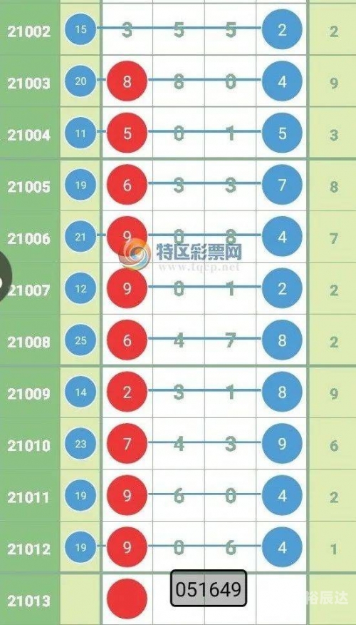 2022年澳门马会传真资料全库介绍-第3张图片