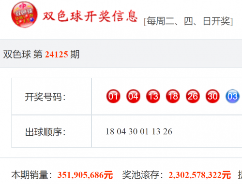 福利双色球开奖号码福利双色球开奖号码揭晓-第3张图片