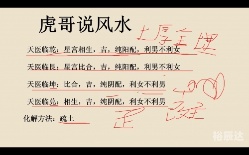 超级天医超级天医，探寻生命奥秘的神秘力量-第2张图片