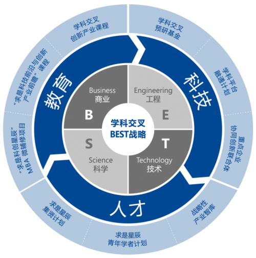 5i5j.com，科技前沿与未来趋势