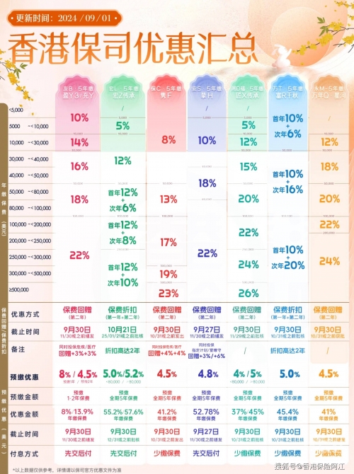2025新澳门六开历史记录查询新澳门六开彩资料大全