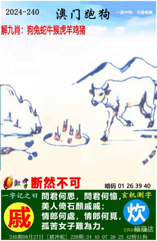澳门天天彩六开免费资料文章-第2张图片