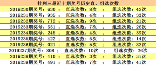 排列三开奖直播，揭晓幸运时刻