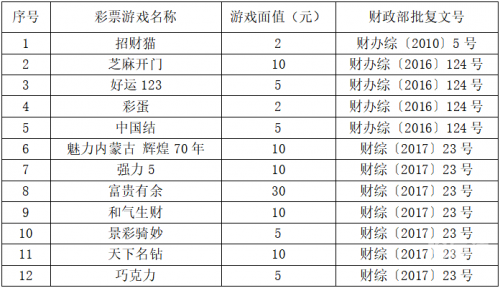 2020年今晚香港开什么码2022年香港彩票开奖揭秘，今期开什么码？