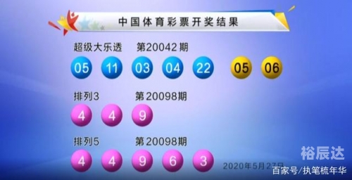 本港同步开奖结果揭晓-第2张图片