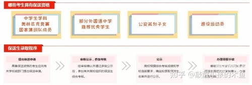 2022全年免费资料大放送-第2张图片
