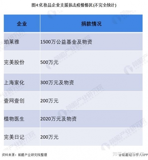 澳门疫情下的挑战与应对