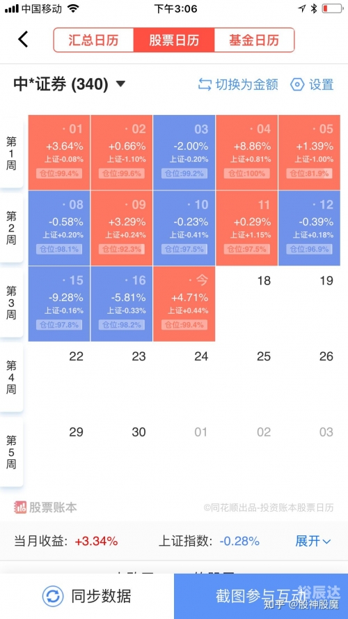 1118事件截图关于1118事件截图分析-第2张图片