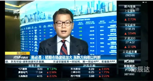 上海第一财经在线直播上海第一财经在线直播，实时新闻与财经动态的盛宴