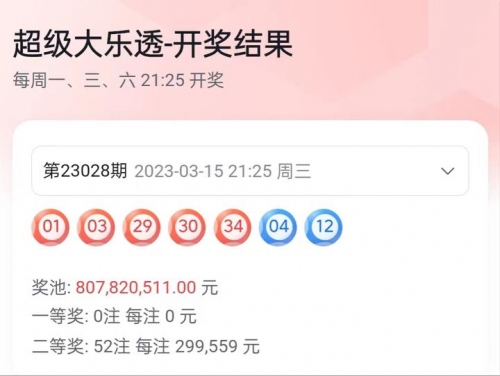 23028期大乐透开奖结果23028期大乐透开奖结果揭晓