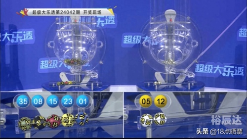 23028期大乐透开奖结果23028期大乐透开奖结果揭晓-第2张图片