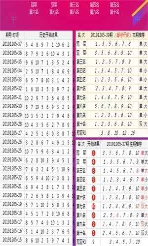 白小姐四肖精选期期准4白小姐四肖精选期期准-第2张图片