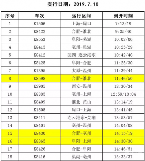 武汉到衡阳火车站时刻表衡阳火车站时刻表-第1张图片