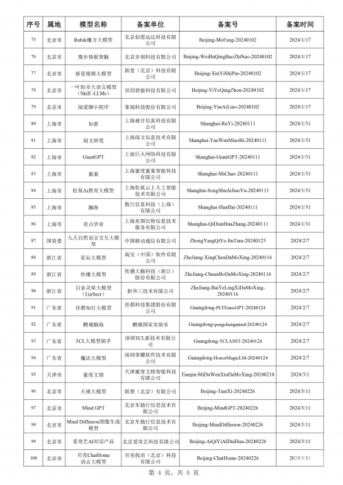 246天天彩免费资料大全