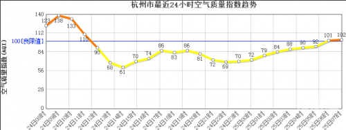 山东十一选五开奖走势图山东十一选五开奖走势图分析