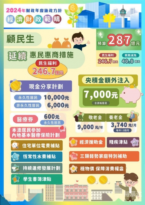 2024澳门资料免费大全-第3张图片